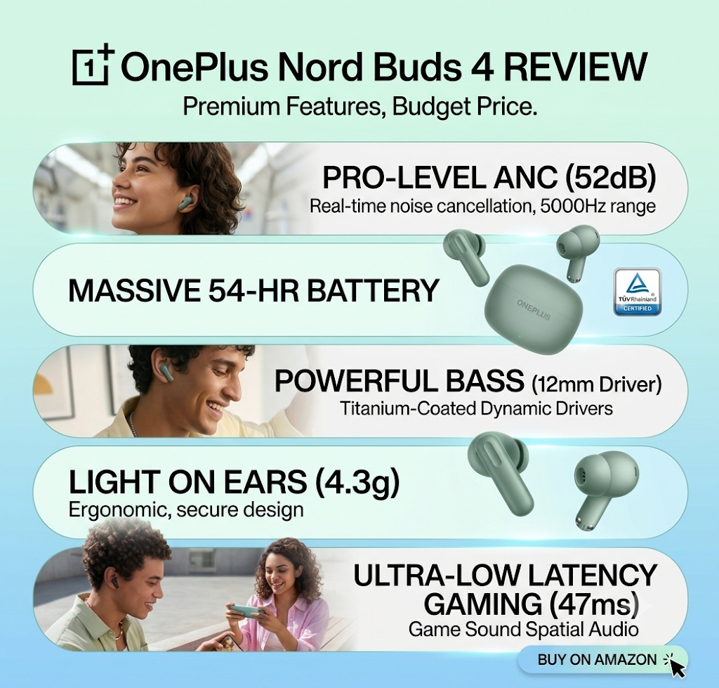 OnePlus Nord Buds 4 Review: 52dB ANC, 54-Hour Battery & Deep Bass Under ₹3,299