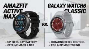Amazfit Active Max vs. Samsung Galaxy Watch6 Classic